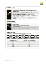 Предварительный просмотр 25 страницы R. Beck Maschinenbau HS 1000/FH Operating Manual