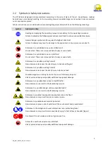 Preview for 5 page of R. Beck Maschinenbau HS 200 FH Operating Manual