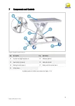 Preview for 16 page of R. Beck Maschinenbau HS 200 FH Operating Manual