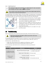 Preview for 18 page of R. Beck Maschinenbau HS 200 FH Operating Manual