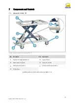 Preview for 16 page of R. Beck Maschinenbau HS 300 FH Operating Manual