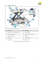 Preview for 17 page of R. Beck Maschinenbau HS 300 FH Operating Manual