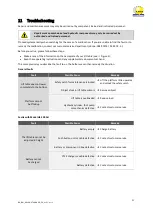 Preview for 21 page of R. Beck Maschinenbau HS 300 FH Operating Manual