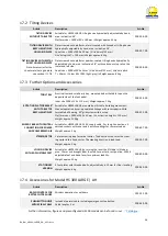 Preview for 36 page of R. Beck Maschinenbau HS 300 LARGE | FH Operating Manual