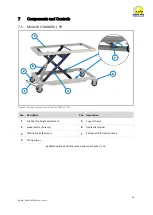 Предварительный просмотр 16 страницы R. Beck Maschinenbau HS 300 MIDI Operating Manual