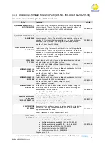 Preview for 35 page of R. Beck Maschinenbau HS 600 Operating Manual