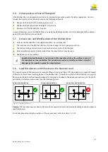 Preview for 15 page of R. Beck Maschinenbau ML-120 Operating Manual