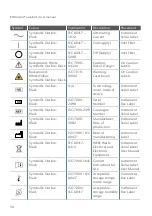 Предварительный просмотр 56 страницы R-Biopharm RIDA qLine autoBlot User Manual