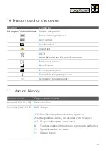 Preview for 19 page of R-Biopharm RIDA qLine ZG2601 User Manual