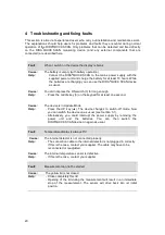 Preview for 20 page of R-Biopharm RIDA QUICK SCAN Manual