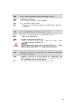 Preview for 21 page of R-Biopharm RIDA QUICK SCAN Manual