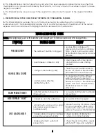 Preview for 6 page of R-Can Sterilight S12Q Installation Instructions And Owner'S Manual