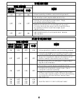 Preview for 7 page of R-Can Sterilight S12Q Installation Instructions And Owner'S Manual