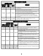 Preview for 17 page of R-Can Sterilight S12Q Installation Instructions And Owner'S Manual