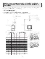 Preview for 18 page of R-Co Kingsman Fireplaces FDV350 Installation Instructions Manual