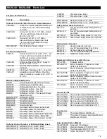 Preview for 78 page of R-Co Kingsman Marquis MQVL48N Installation Instructions Manual