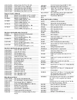 Preview for 79 page of R-Co Kingsman Marquis MQVL48N Installation Instructions Manual