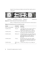 Preview for 48 page of R/Evolution 2000 Series Getting Started Manual