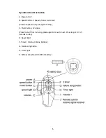 Preview for 6 page of R for Rabbit Lullabies Instructions For Assembly And Use