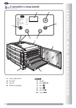 Предварительный просмотр 12 страницы R.G.V. 110831 Instruction Manual