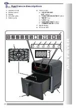 Предварительный просмотр 28 страницы R.G.V. AIR FRYER 6 Instruction Manual