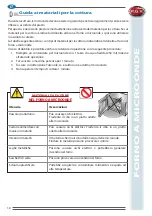 Предварительный просмотр 12 страницы R.G.V. FD1025 NEW Instruction Manual