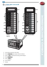 Предварительный просмотр 14 страницы R.G.V. FD1025 NEW Instruction Manual