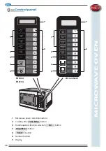 Предварительный просмотр 48 страницы R.G.V. FD1025 NEW Instruction Manual