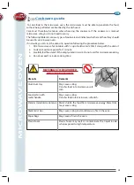 Preview for 41 page of R.G.V. forno microonde FD925 Instruction Manual