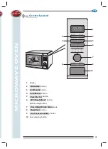 Preview for 43 page of R.G.V. forno microonde FD925 Instruction Manual