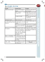 Preview for 56 page of R.G.V. forno microonde FD925 Instruction Manual