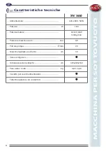 Preview for 4 page of R.G.V. FreshQuality SV 300 Instruction Manual