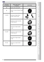 Предварительный просмотр 20 страницы R.G.V. Pasta Prof PL10S Instruction Manual