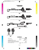 Предварительный просмотр 30 страницы R.J.Mobility GEM MK III Technical Manual