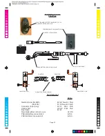 Предварительный просмотр 33 страницы R.J.Mobility GEM MK III Technical Manual