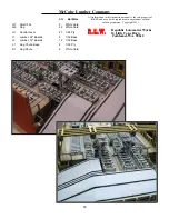 Preview for 24 page of R.L.W. McCabe Lumber Co. Slatyfork Sawmill Interior Manual