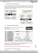 Предварительный просмотр 5 страницы r.LiNK CI-RL3-C3D Manual