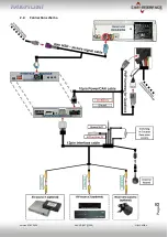 Preview for 8 page of r.LiNK CI-RL3-MIB-4 Manual