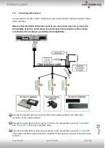 Preview for 12 page of r.LiNK CI-RL3-MIB-4 Manual