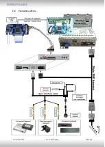 Preview for 8 page of r.LiNK CI-RL3-R40 Manual