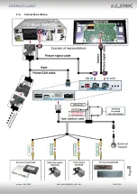 Preview for 8 page of r.LiNK CI-RL4-C3D Manual