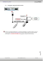 Preview for 11 page of r.LiNK CI-RL4-C3D Manual