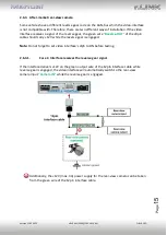 Preview for 15 page of r.LiNK CI-RL4-C3D Manual