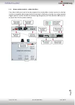 Предварительный просмотр 5 страницы r.LiNK CI-RL4-MIB-TR Manual