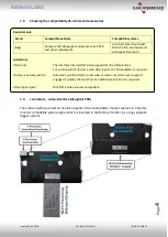 Preview for 4 page of r.LiNK CI-RL5-UCON8-CP Manual