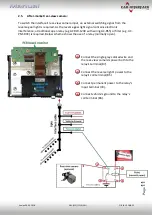 Preview for 11 page of r.LiNK CI-RL5-UCON8-CP Manual