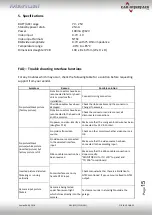 Preview for 15 page of r.LiNK CI-RL5-UCON8-CP Manual