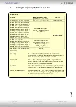 Preview for 4 page of r.LiNK RL2-MMI3G-Q3 Manual