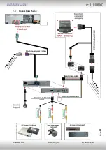 Preview for 8 page of r.LiNK RL2-MMI3G-Q3 Manual