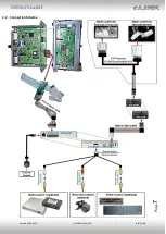 Предварительный просмотр 7 страницы r.LiNK RL2-RLINK Manual